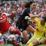 Arsenal Women's Team showing teamwork during a soccer match.