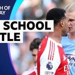 Haaland vs Gabriel match review showcasing intense football action.