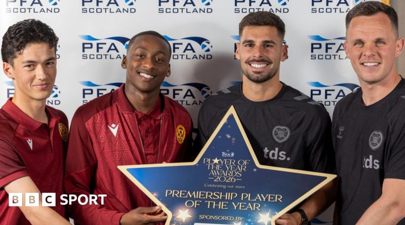 Four football players nominated for PFA Scotland Player of the Year award.