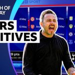 Football analysts discussing Tottenham's Premier League improvement in a studio setting.