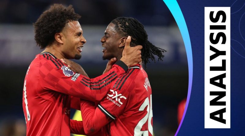 Ayden Heaven Manchester United playing in a football match with teammates.