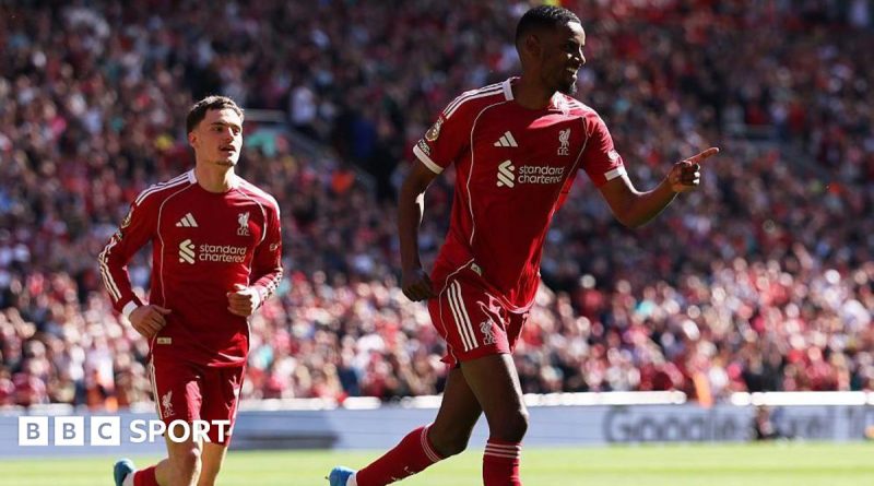 Football training session featuring Liverpool future stars Isak and Wirtz focused on teamwork.